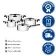 Jogo de Panelas Vita 65680000 Aço Inox Fundo Triplo Tramontina