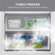 Refrigerador Midea Frost Free Duplex Inverse 416L Inverter Branco Bivolt (MDRB593FGD013)