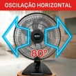 Ventilador de Mesa Arno 140W 40CM 6 Pás 3 Velocidades VD2E 110V